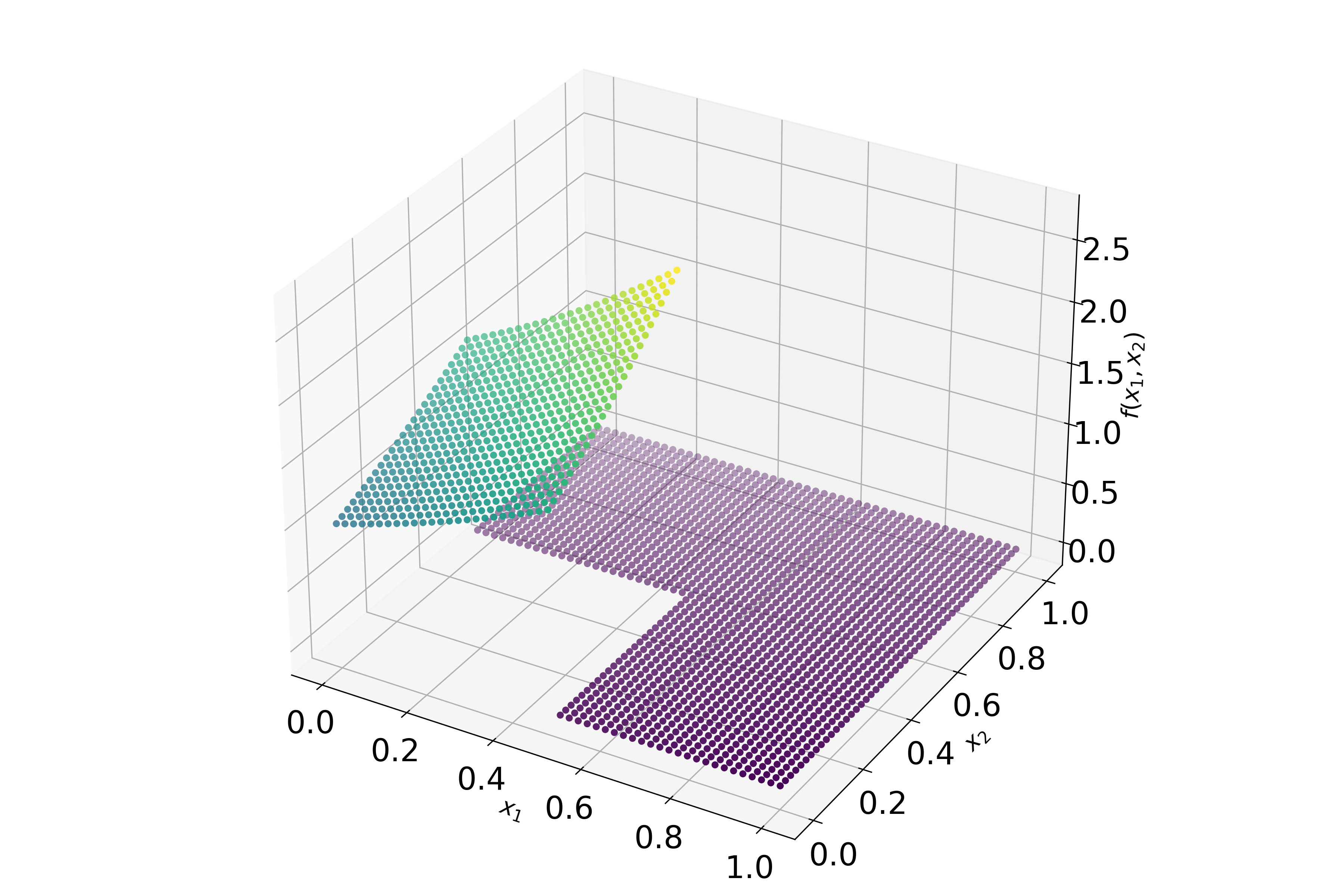 _images/fig-discontinuous-integrand.png